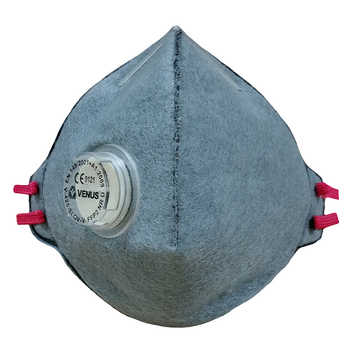 Face Masks, Caps & Shoe Covers