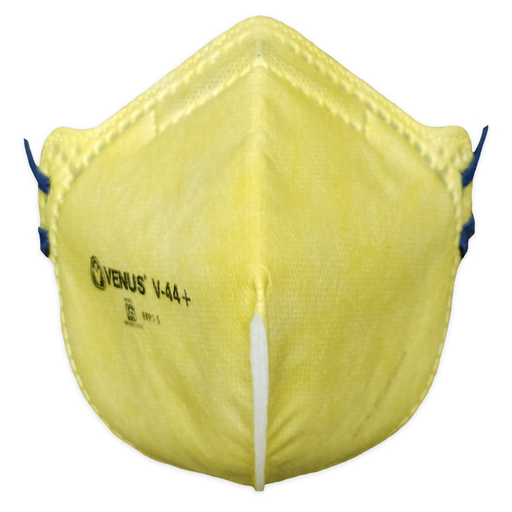Face Masks, Caps & Shoe Covers