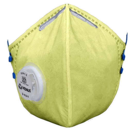 Face Masks, Caps & Shoe Covers