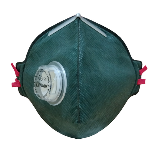 Face Masks, Caps & Shoe Covers